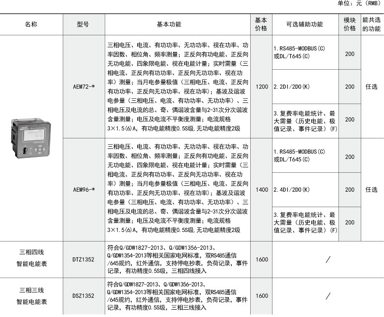 探索最新2244D地址，前沿科技引領(lǐng)下的新領(lǐng)域展望，探索前沿科技引領(lǐng)下的新領(lǐng)域，最新2244D地址展望