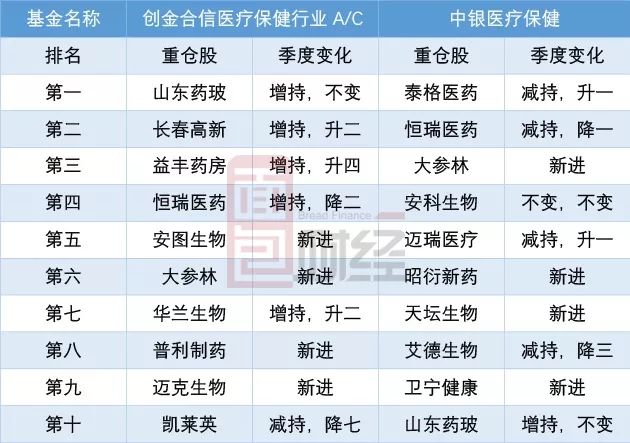 正版資料免費(fèi)精準(zhǔn)新奧生肖卡,收益成語分析定義_Advanced27.598