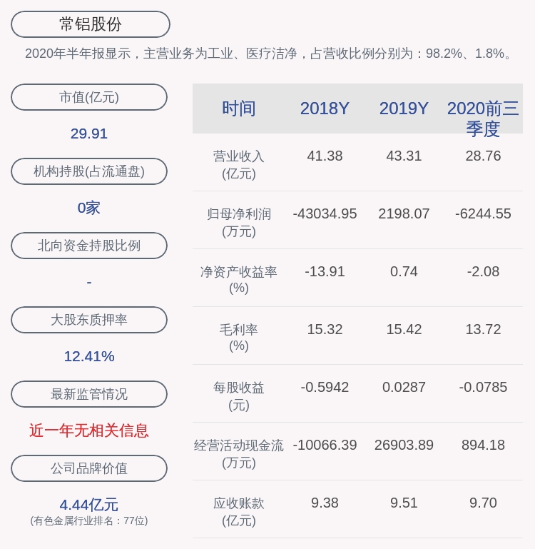 常鋁股份重組最新消息，深度解析與前景展望，常鋁股份重組最新動(dòng)態(tài)，深度解析及前景展望