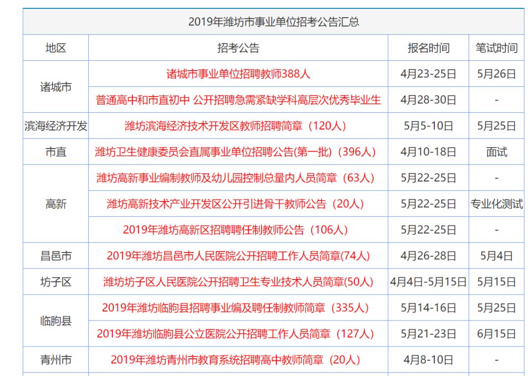 zhangyanan 第7頁