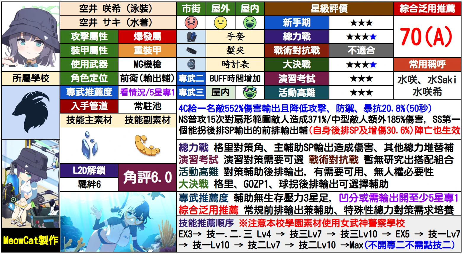 2024年正版資料免費(fèi)大全一肖,高度協(xié)調(diào)策略執(zhí)行_PalmOS99.746