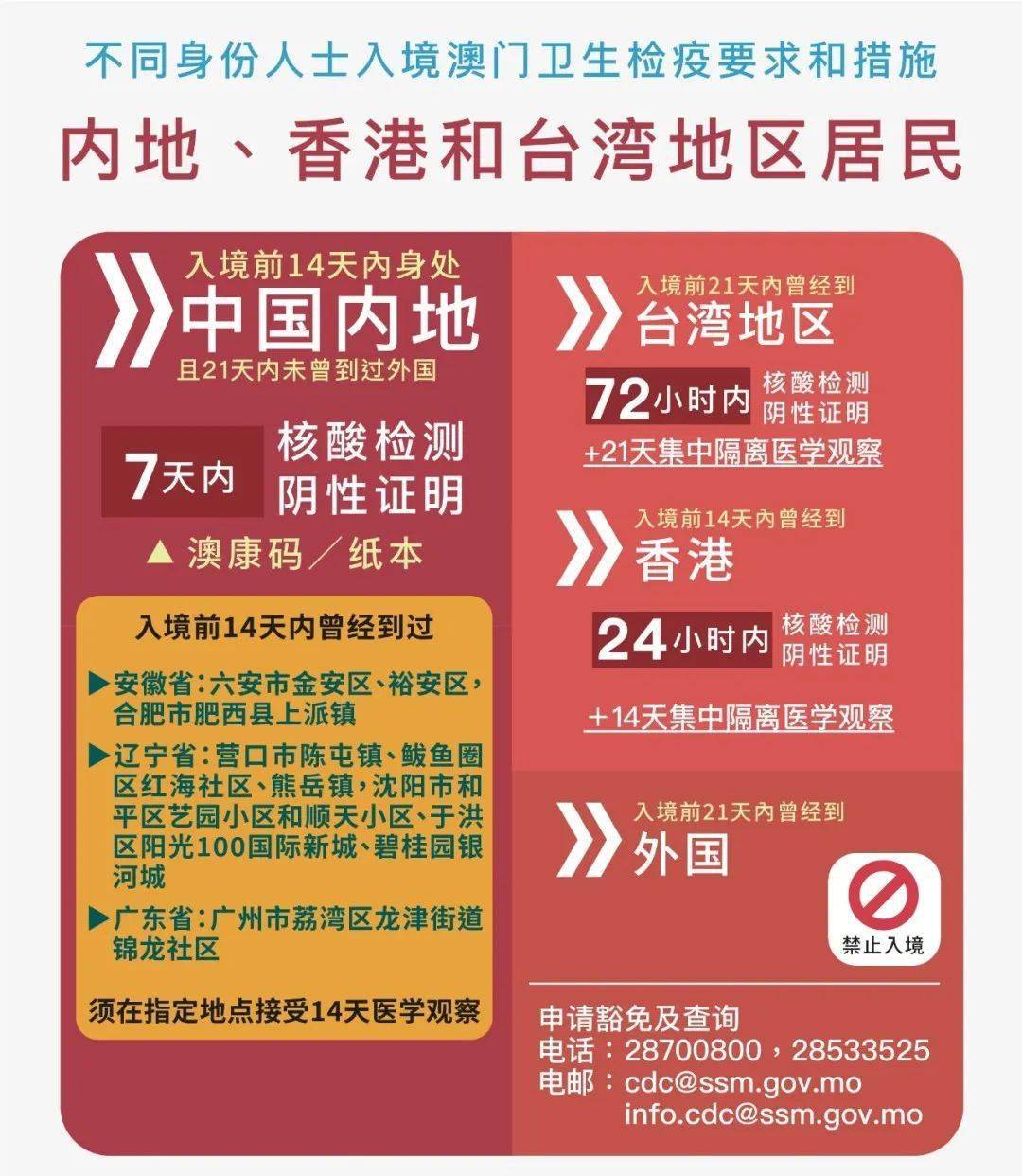 2024年新澳門今晚開獎結(jié)果查詢,新興技術(shù)推進(jìn)策略_戶外版66.301