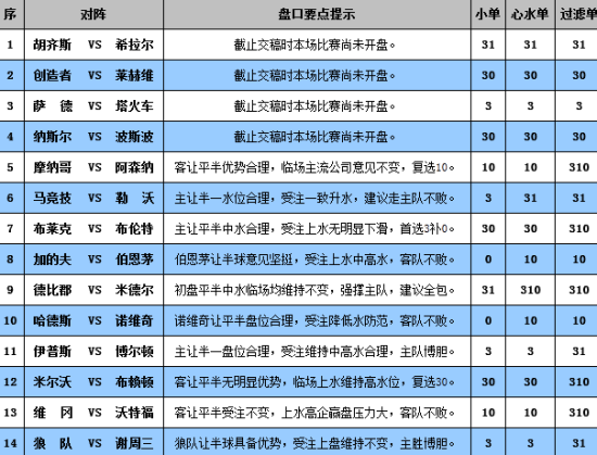 財(cái)經(jīng) 第1068頁(yè)