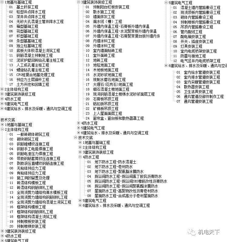 新澳天天彩免費(fèi)資料大全查詢,創(chuàng)新解析方案_soft34.558