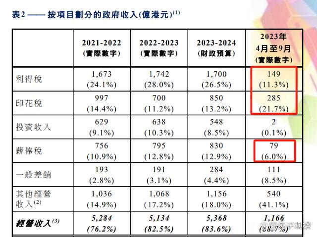 2024年澳門免費(fèi)1688,決策信息解析說明_BT96.707