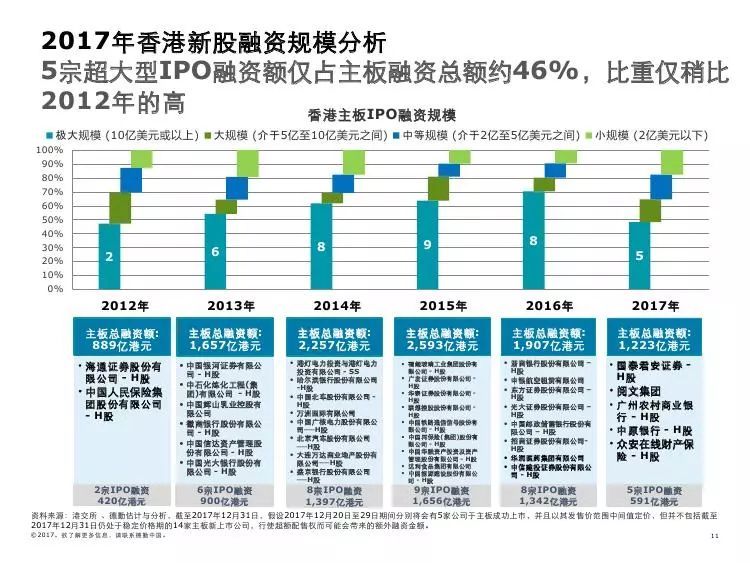 全香港最快最準(zhǔn)的資料,前瞻性戰(zhàn)略定義探討_Plus62.407