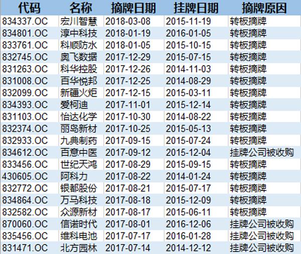 新三板最新政策，重塑市場生態(tài)，激發(fā)創(chuàng)新活力，新三板政策更新重塑市場生態(tài)，激發(fā)創(chuàng)新活力新機(jī)遇