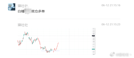 白杰品股博客最新更新，深度解析股市動態(tài)與策略，白杰品股博客最新更新，深度解析股市動態(tài)與策略洞察