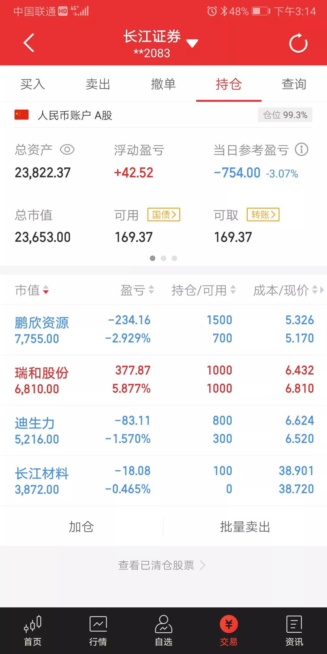 鵬欣資源股票最新消息全面解析，鵬欣資源股票最新消息全面解讀與分析