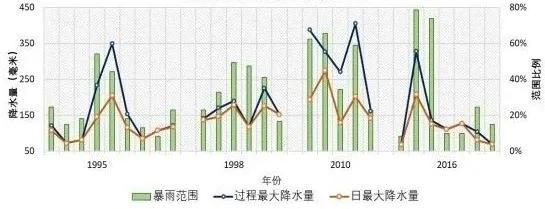 2024澳門六今晚開獎結(jié)果,市場趨勢方案實(shí)施_kit48.490