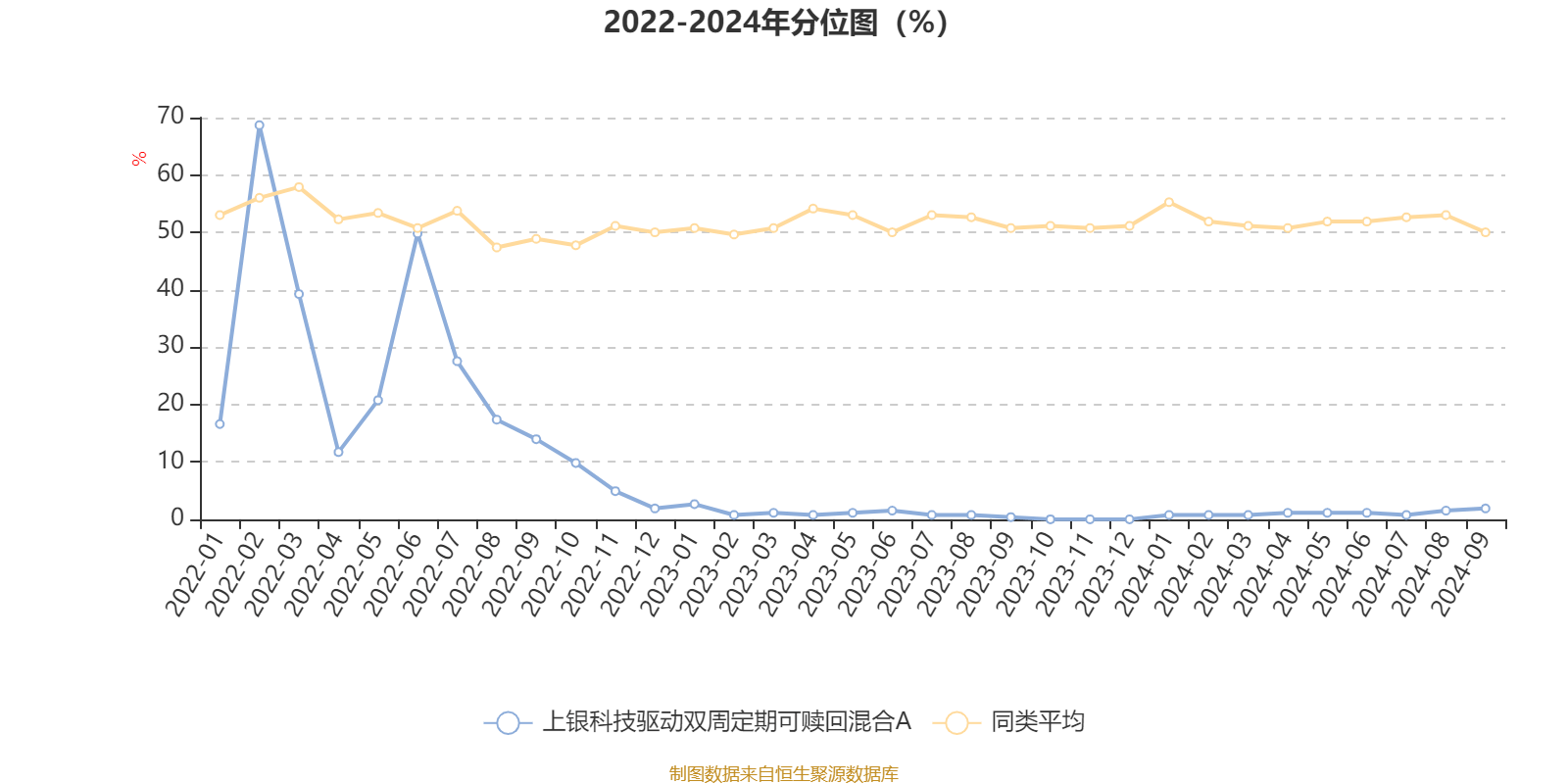 新澳門開獎結(jié)果2024開獎記錄,高效分析說明_PT78.585