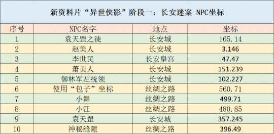 新澳天天開(kāi)獎(jiǎng)資料大全62期,穩(wěn)定解析策略_tool20.914