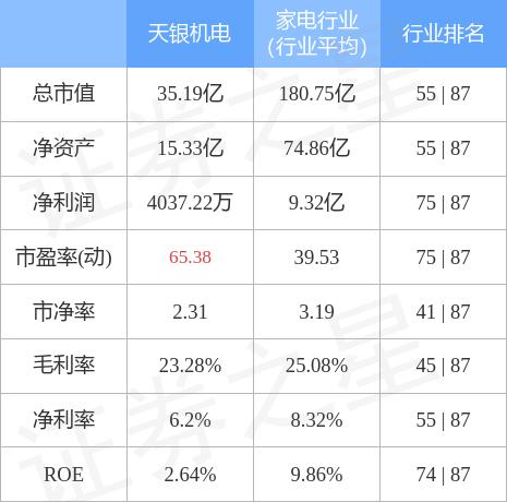 天銀機電股票最新消息深度解析，天銀機電股票最新消息全面深度解析