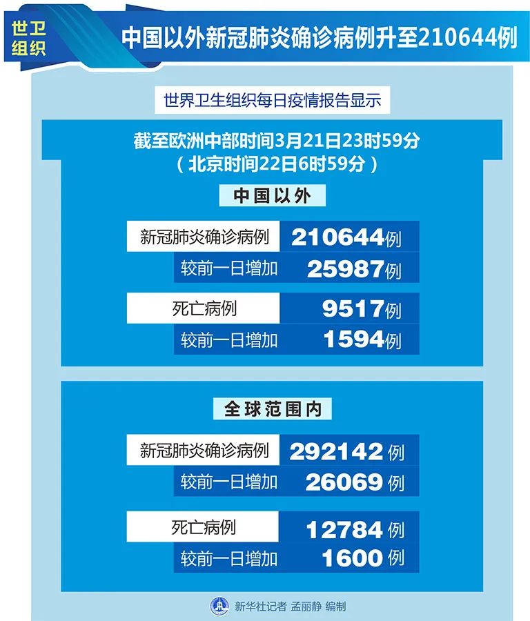 新澳資彩長期免費資料港傳真,實地數(shù)據(jù)評估解析_Advance59.284