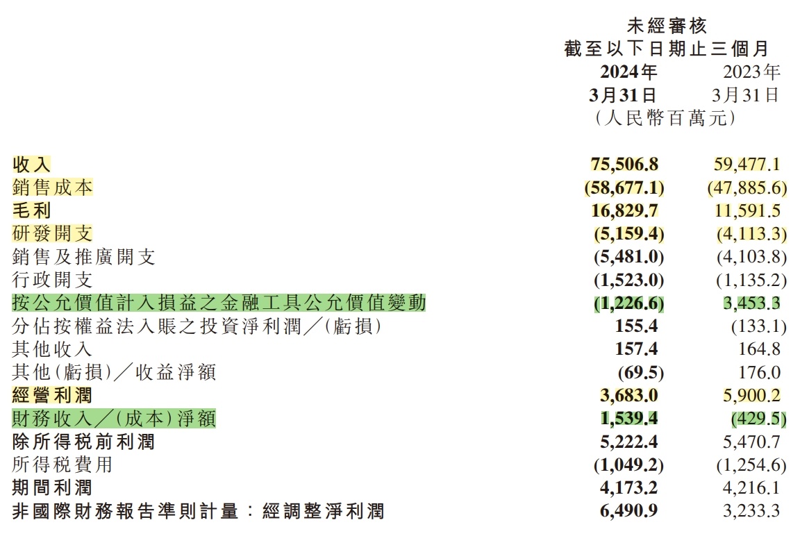 2024澳門碼今晚開獎記錄,經濟方案解析_ChromeOS19.86