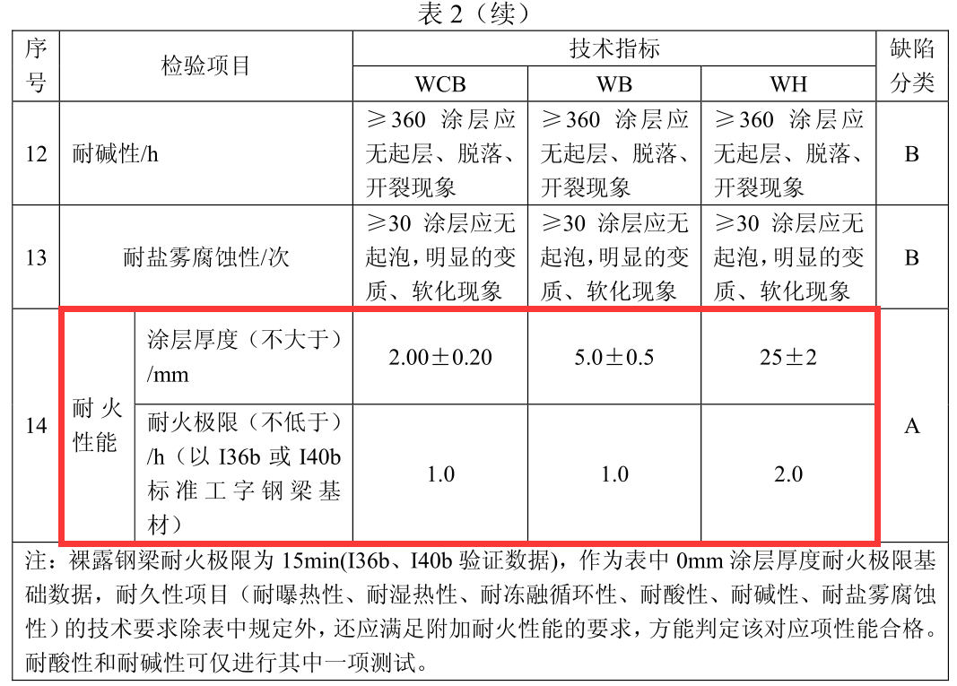 yuanlian 第8頁(yè)