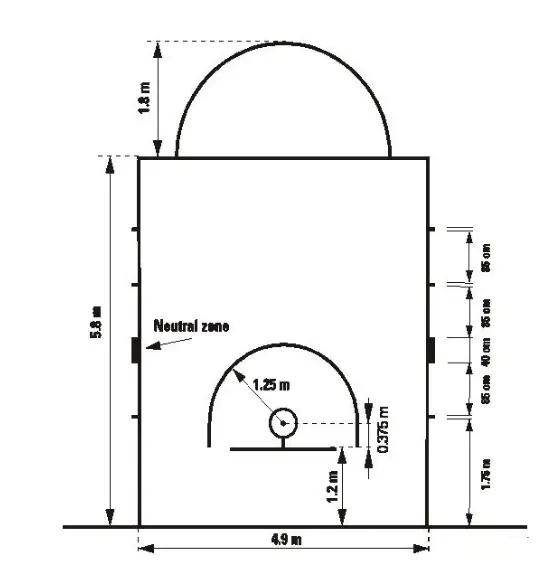 最新標(biāo)準(zhǔn)籃球場尺寸圖及其相關(guān)解析，最新標(biāo)準(zhǔn)籃球場尺寸圖與詳細(xì)解析