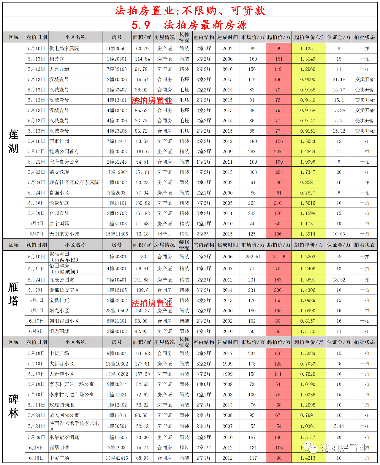 莊河客運站最新時刻表詳解，莊河客運站最新時刻表全面解析