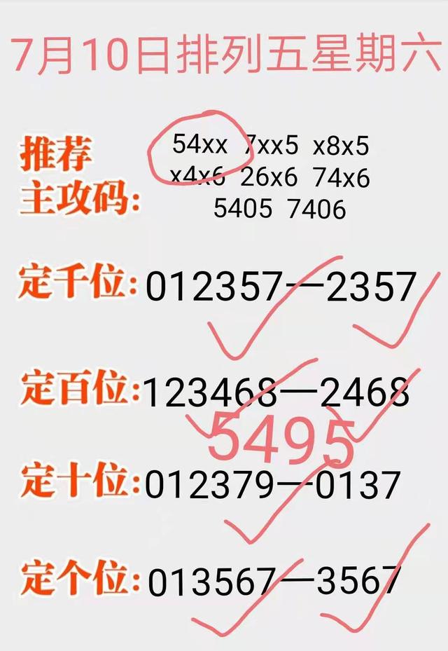 最新一期排五開獎(jiǎng)結(jié)果，揭曉幸運(yùn)數(shù)字的魅力與期待，排五開獎(jiǎng)結(jié)果揭曉，幸運(yùn)數(shù)字的魅力與期待