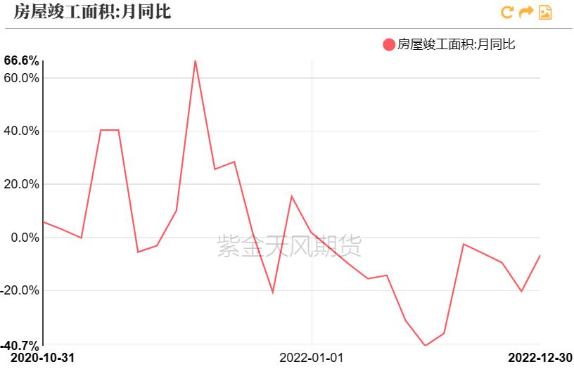 PVC最新期貨價(jià)格行情分析，PVC期貨最新價(jià)格行情解析