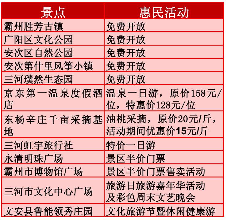 新澳2024年免資料費,最新核心解答落實_Tablet26.547