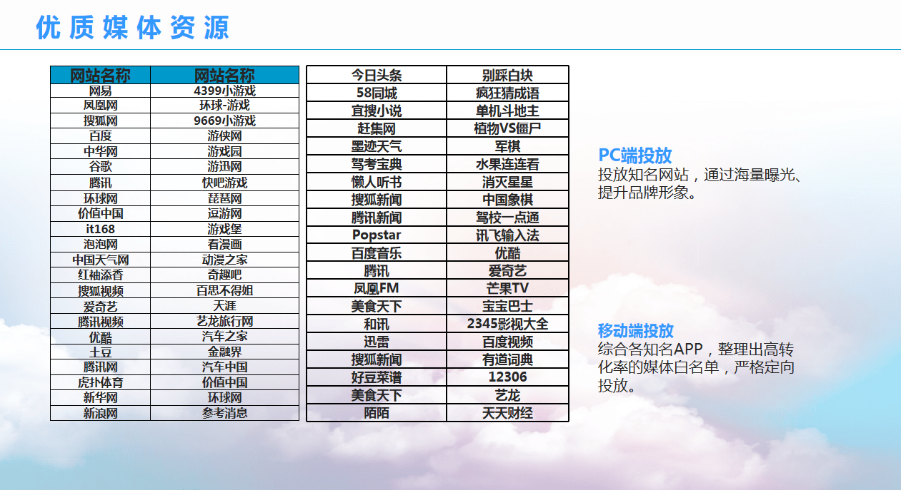 新澳最精準正最精準龍門客棧,數(shù)據(jù)驅動方案實施_創(chuàng)新版13.328