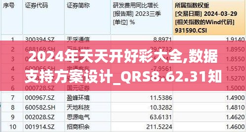 揭秘2024年天天開好彩資料，掌握好運的秘訣，揭秘未來好運秘訣，2024年天天開好彩資料大解密！