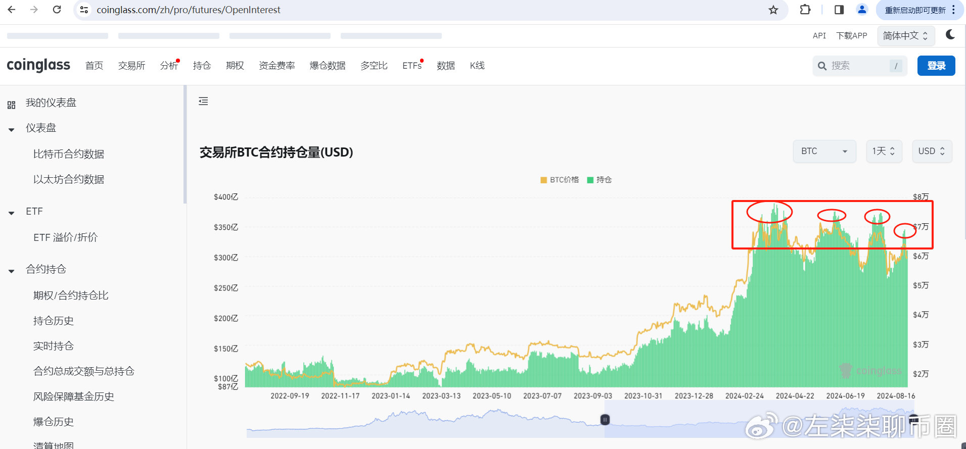 2024年新澳門開碼結(jié)果,數(shù)據(jù)解析設計導向_HarmonyOS38.400