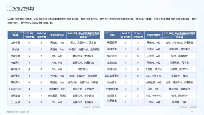 探索未來之門，2024全年資料免費大全，探索未來之門，2024全年資料免費大全全解析