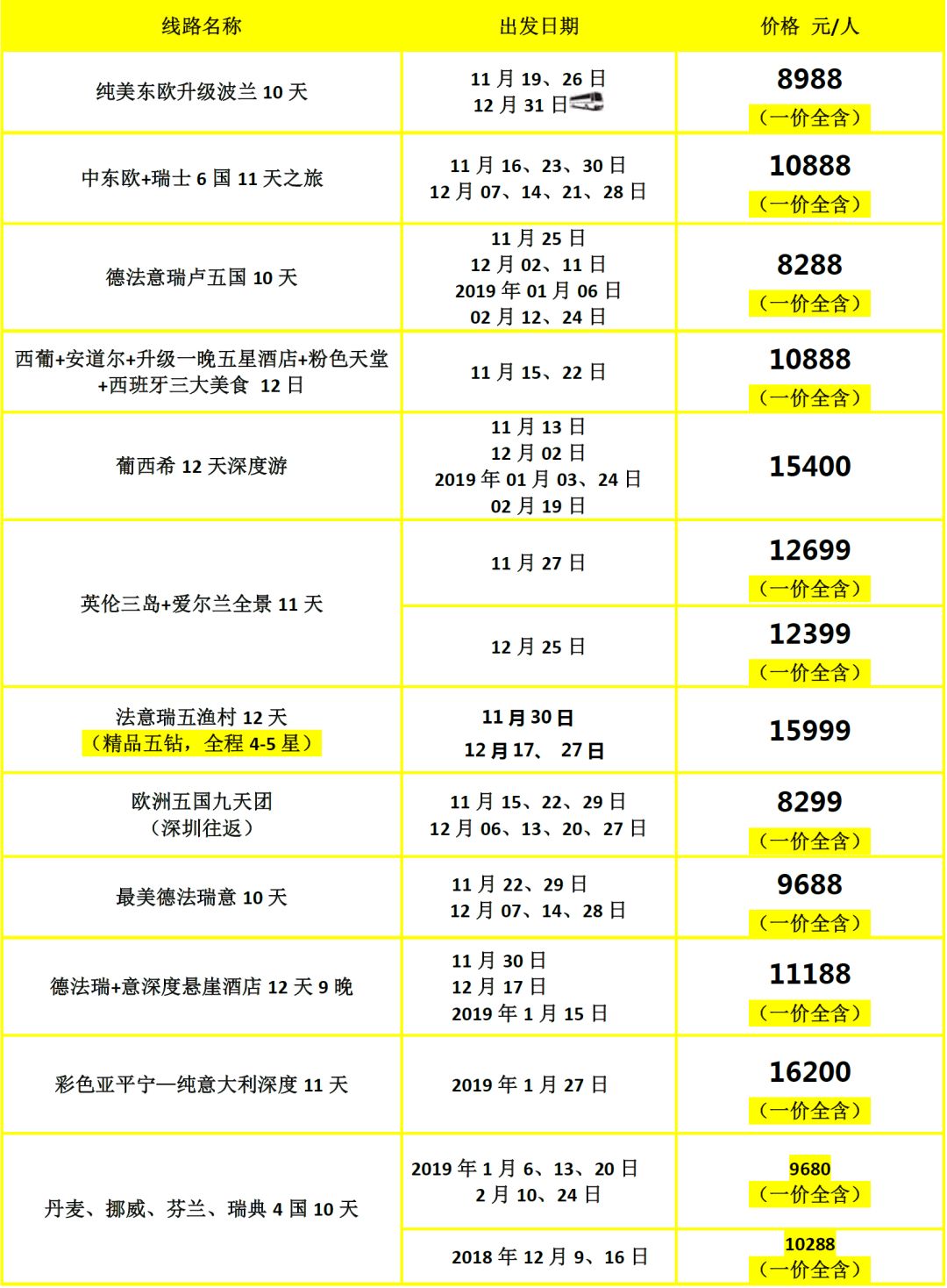 新澳門彩歷史開獎記錄走勢圖，探索與解析，新澳門彩歷史開獎記錄走勢圖深度解析與探索