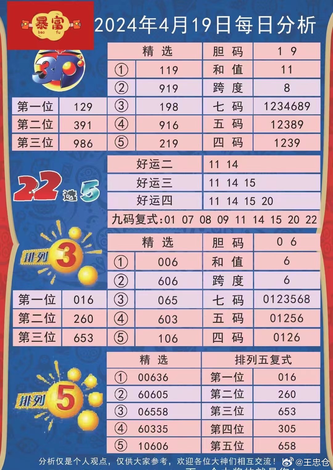 揭秘2024年老澳歷史開獎記錄，數(shù)據(jù)與趨勢分析，揭秘老澳歷史開獎記錄，2024年數(shù)據(jù)與趨勢深度剖析