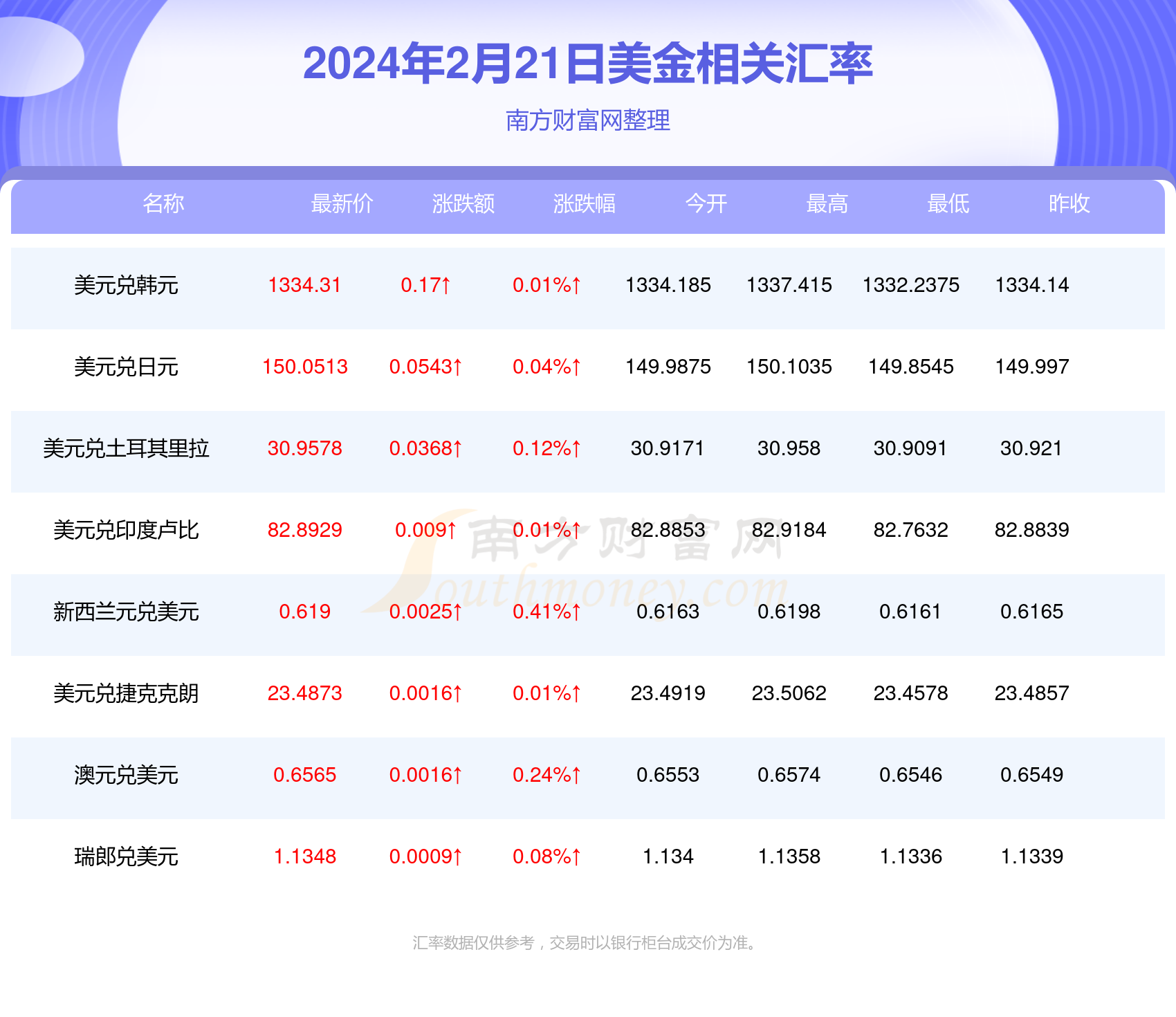 新澳開獎(jiǎng)記錄今天結(jié)果，探索彩票背后的秘密與期待，新澳開獎(jiǎng)記錄今日揭秘，彩票背后的秘密與期待結(jié)果