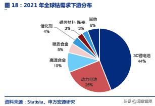 洛陽鉬業(yè)收盤下跌，市場波動下的行業(yè)觀察與挑戰(zhàn)應對，洛陽鉬業(yè)收盤下跌，市場波動下的行業(yè)觀察與挑戰(zhàn)應對之道