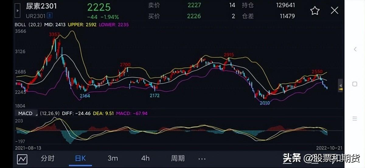 洛陽鉬業(yè)最新準確消息綜述，洛陽鉬業(yè)最新消息綜述，全面解讀最新動態(tài)與發(fā)展