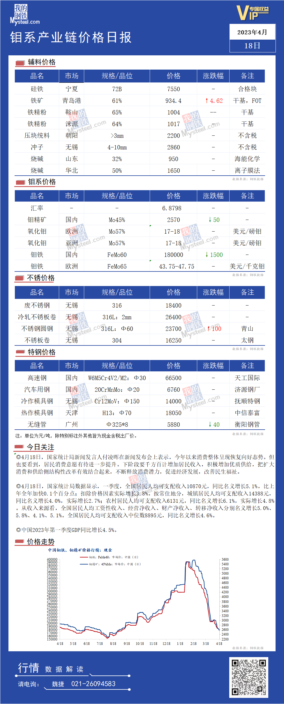 國(guó)際鉬價(jià)再次大漲，背后的原因及影響分析，國(guó)際鉬價(jià)飆升背后的原因及影響分析