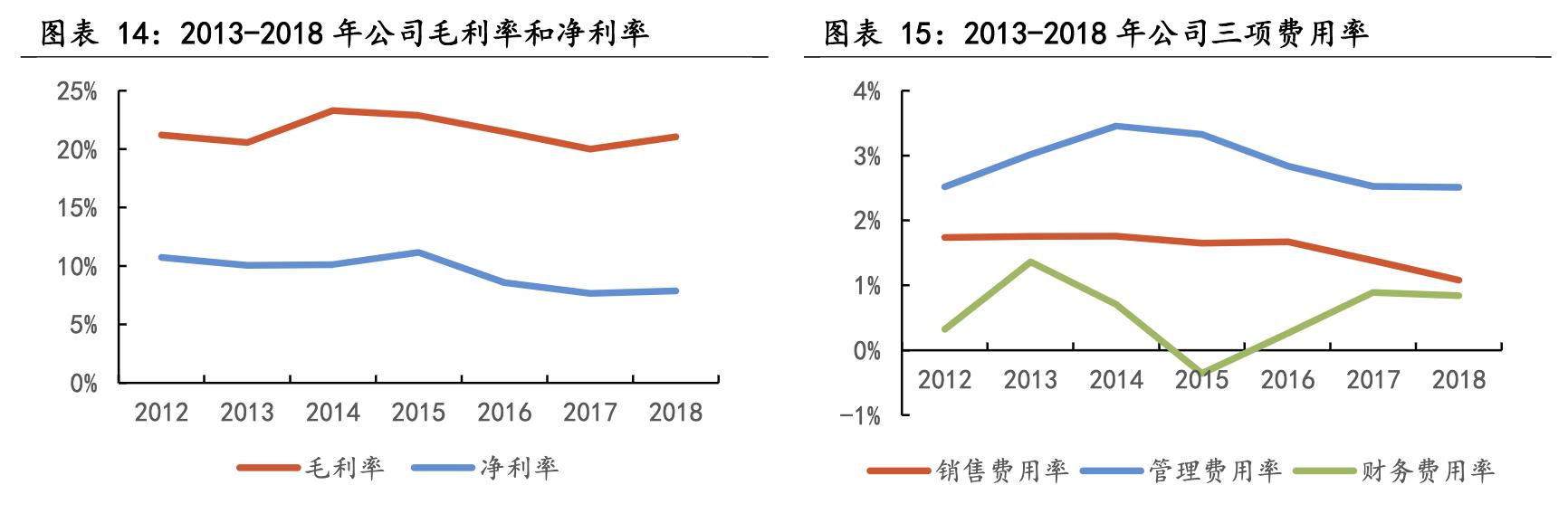 立訊精密公司，精密技術的領航者，立訊精密，精密技術的領航者