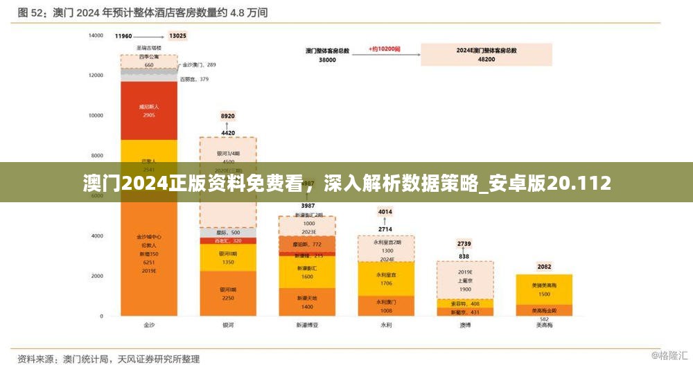 澳門最準(zhǔn)的數(shù)據(jù)免費(fèi)公開，探索、解讀與應(yīng)用，澳門數(shù)據(jù)探索，最準(zhǔn)預(yù)測公開解讀與應(yīng)用指南