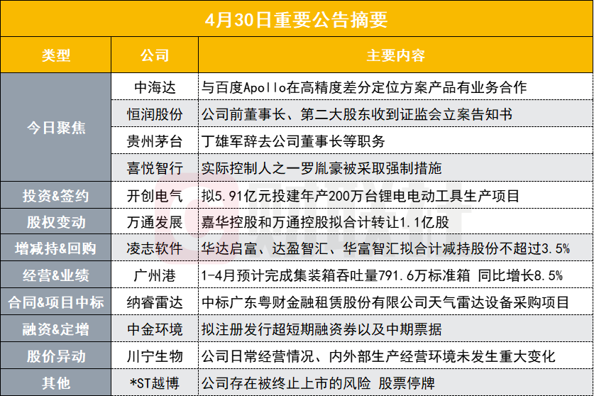 管家婆一碼中獎,高度協(xié)調策略執(zhí)行_WP版62.411