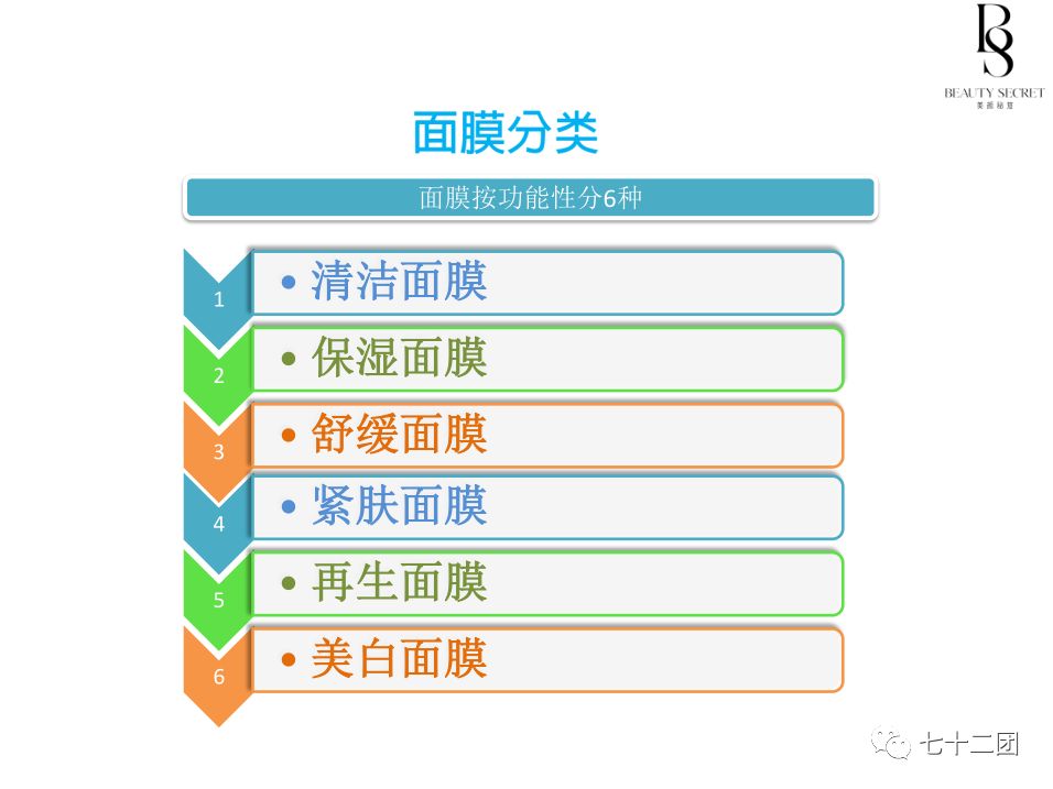 新奧天天彩免費資料最新版本更新內(nèi)容,精細(xì)解析評估_3D54.868