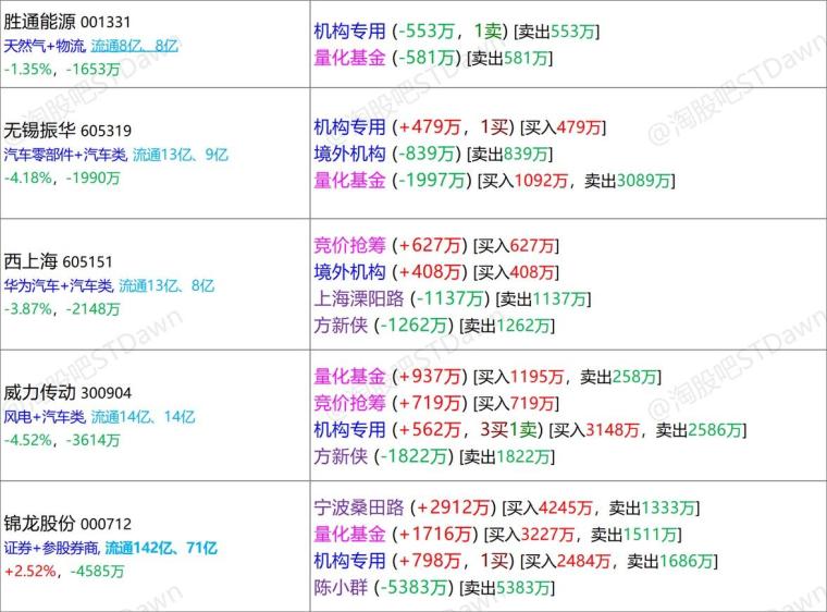 2024年新奧天天精準(zhǔn)資料大全,全面數(shù)據(jù)解釋定義_理財版86.926