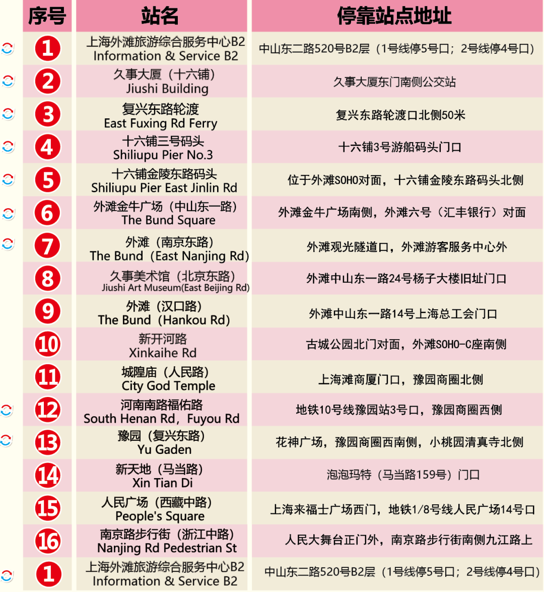 2024新澳門(mén)天天開(kāi)好彩,實(shí)效策略解析_U51.655