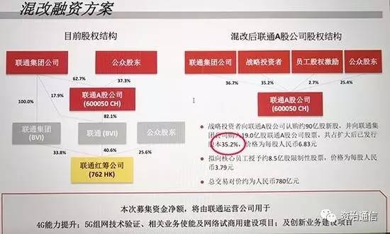 2024香港今期開獎(jiǎng)號(hào)碼,深層數(shù)據(jù)計(jì)劃實(shí)施_10DM16.721