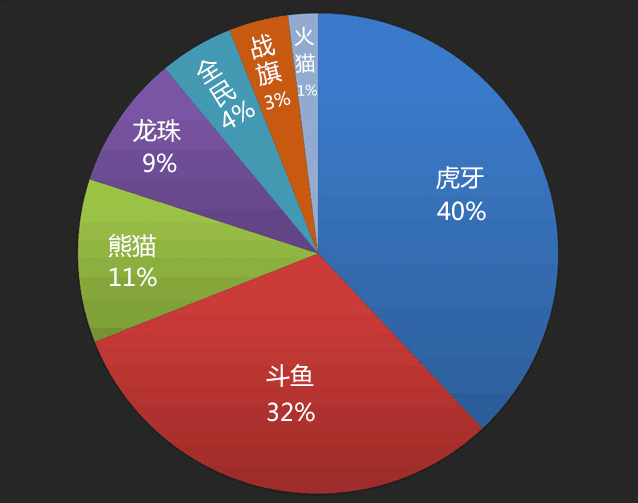 推薦 第1042頁