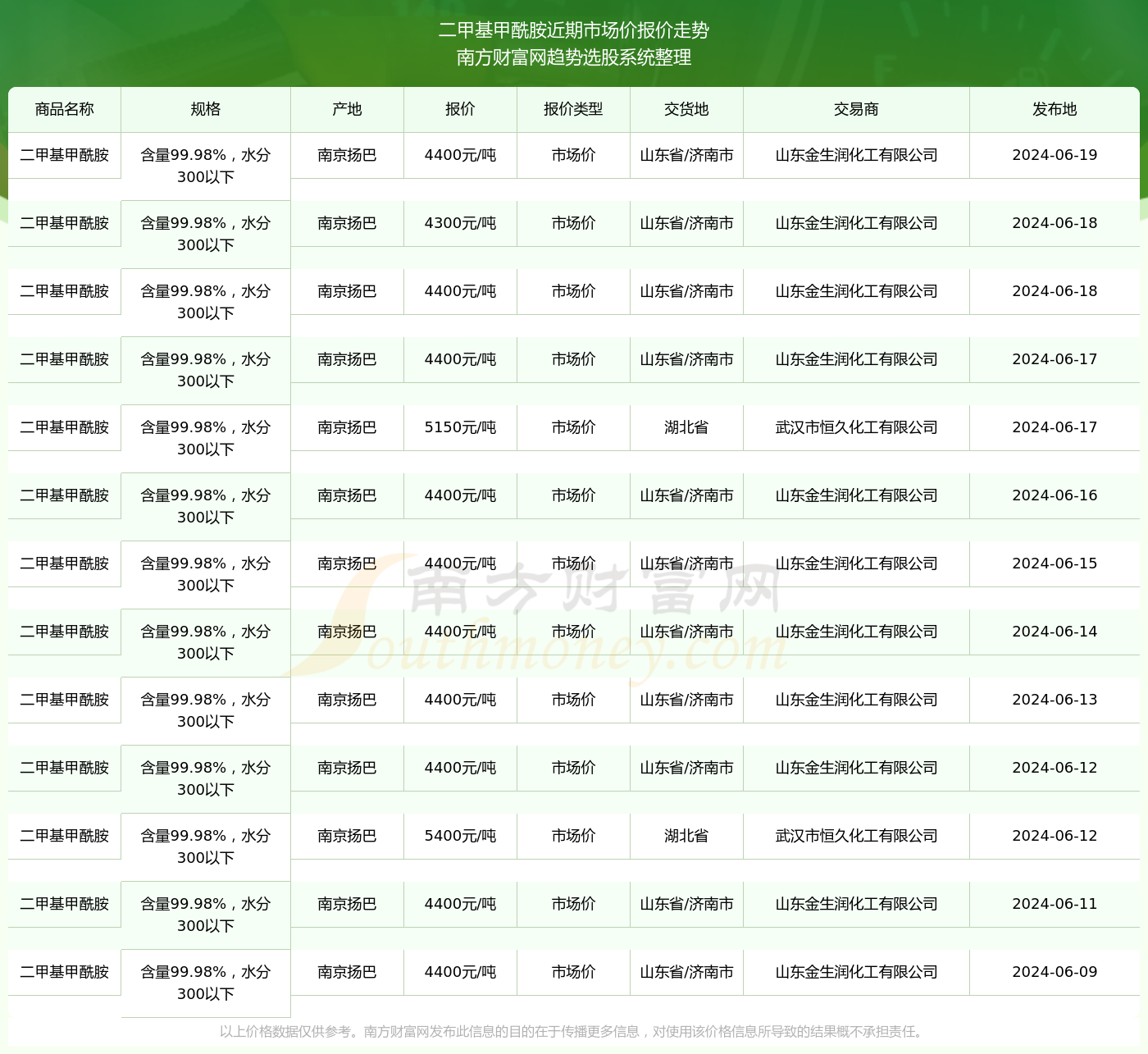 2024年正版資料全年免費,科學(xué)說明解析_1440p99.984