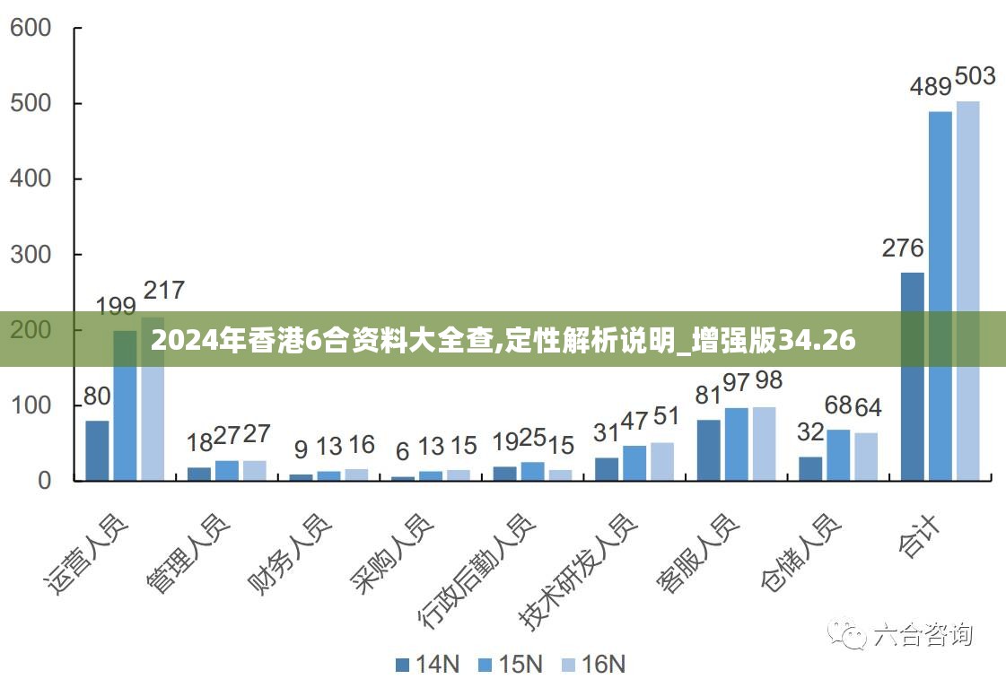 香港最準(zhǔn)的資料免費(fèi)公開(kāi)2023,高效策略設(shè)計(jì)_免費(fèi)版86.277