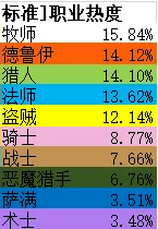 澳門(mén)正版資料大全資料生肖卡,實(shí)地策略評(píng)估數(shù)據(jù)_Superior14.662