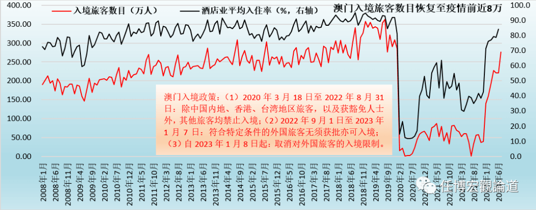 財(cái)經(jīng) 第1045頁(yè)