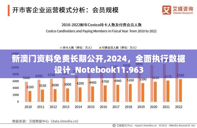 2024年澳門正版免費資本車,實地數據執(zhí)行分析_R版40.257