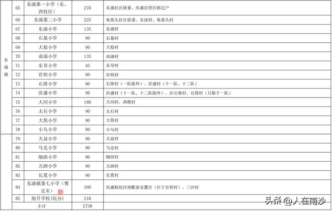 新澳門今晚開什么號碼記錄,快速設(shè)計問題計劃_精裝款27.944