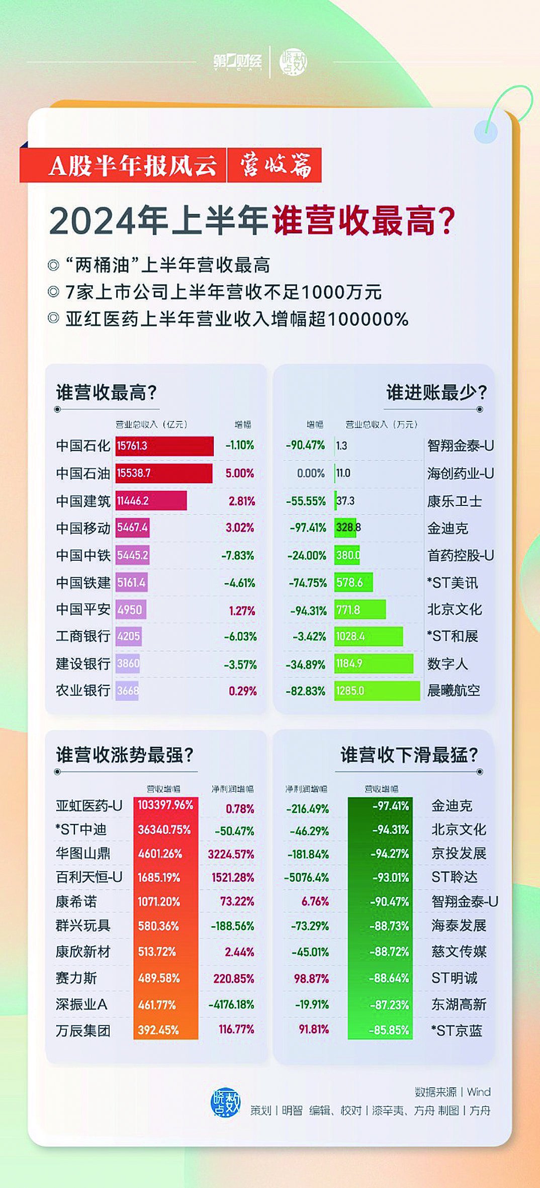 揭秘2024年天天開好彩資料，掌握好運的秘訣，揭秘未來好運秘訣，2024年天天開好彩資料大解密！